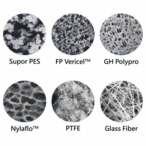 Pall Membrane Disc Filters