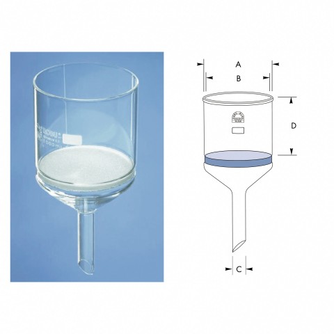 ROBU漏斗型玻璃過濾器